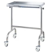 Trolley Baki Medis
