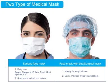 masker bedah non-anyaman